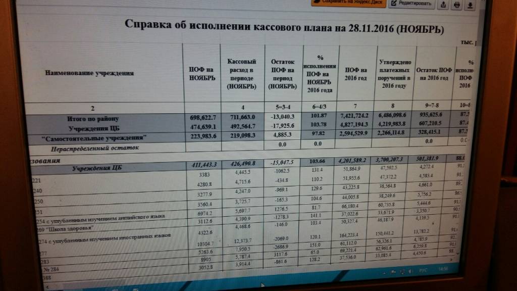 Кассовый план предприятия позволяет определить